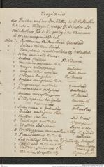 Nachlass Franz Steindachner, Brief von Ferdinand Krauss an Franz Steindachner (22.10.1879), Inv.Nr. 278.09, Seite 3